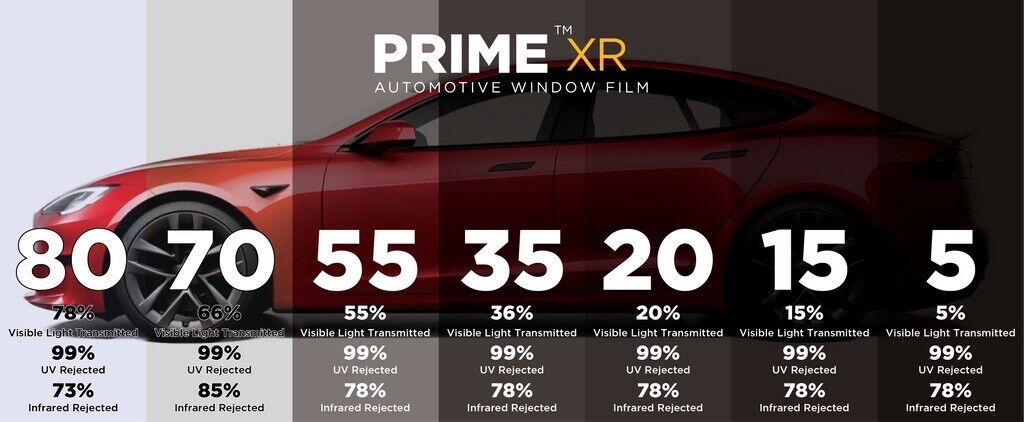 Prime XR Plus Shade Levels